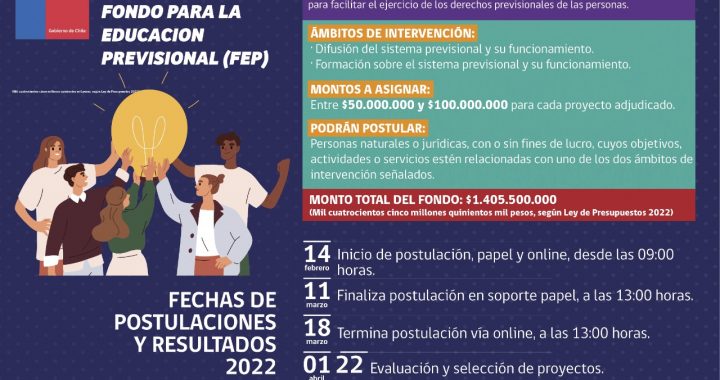 EL PRÓXIMO 14 DE FEBRERO SE INICIAN LAS POSTULACIONES PARA EL FONDO DE EDUCACIÓN PREVISIONAL (FEP) 2022.