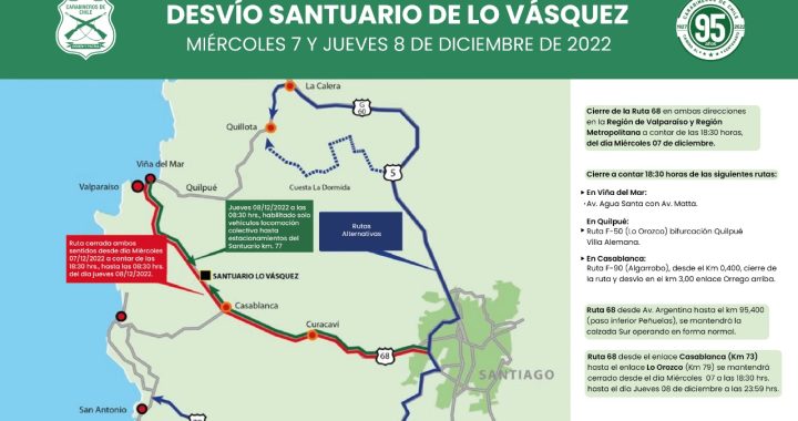 #Cortes de tránsito y desvíos que se esperan en la conmemoración al santuario de #LoVásquez