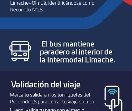 El nuevo pulso del transporte entre Limache Viejo y la estación